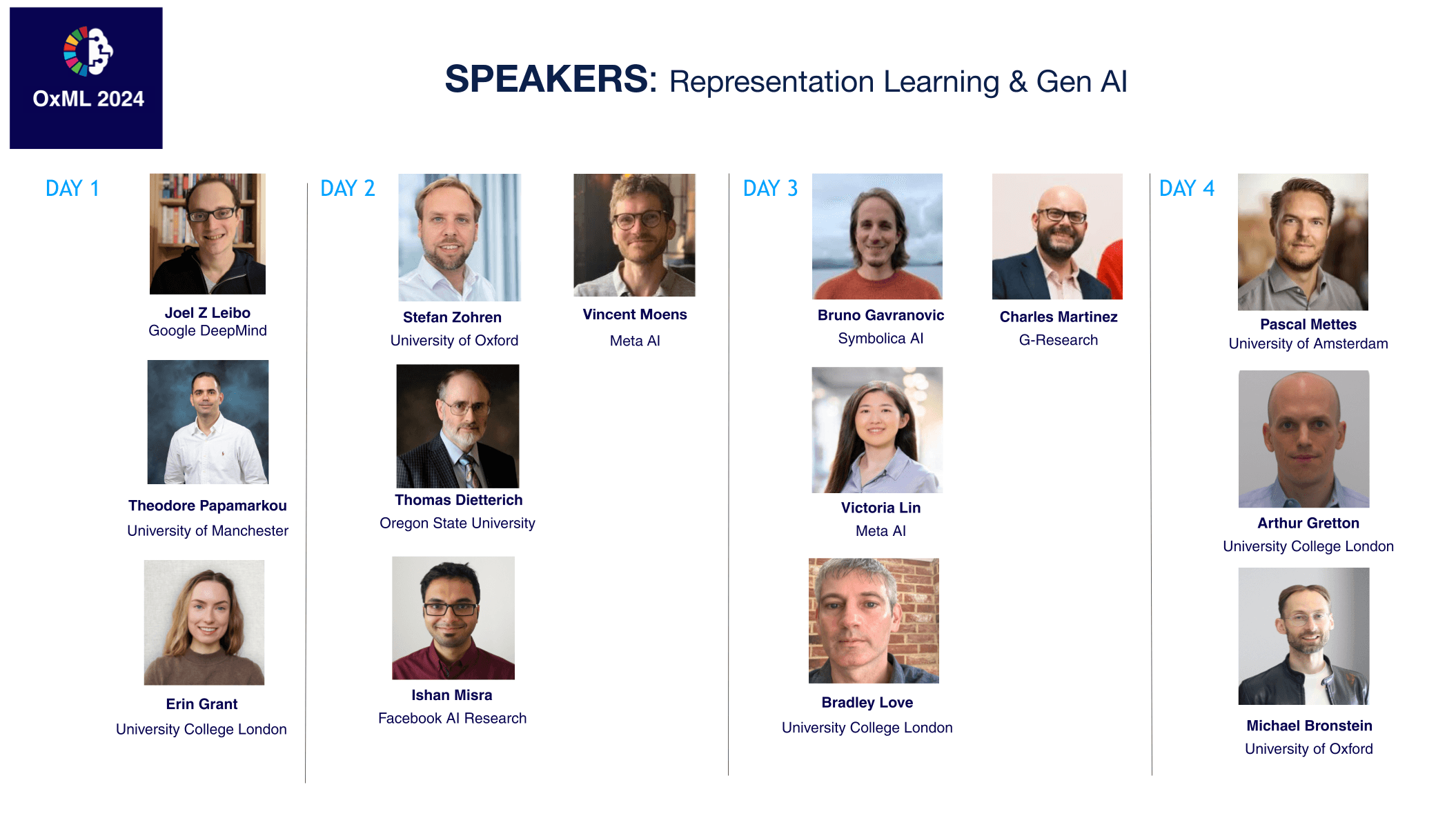 MLx Representation Learning & Generative AI speakers
